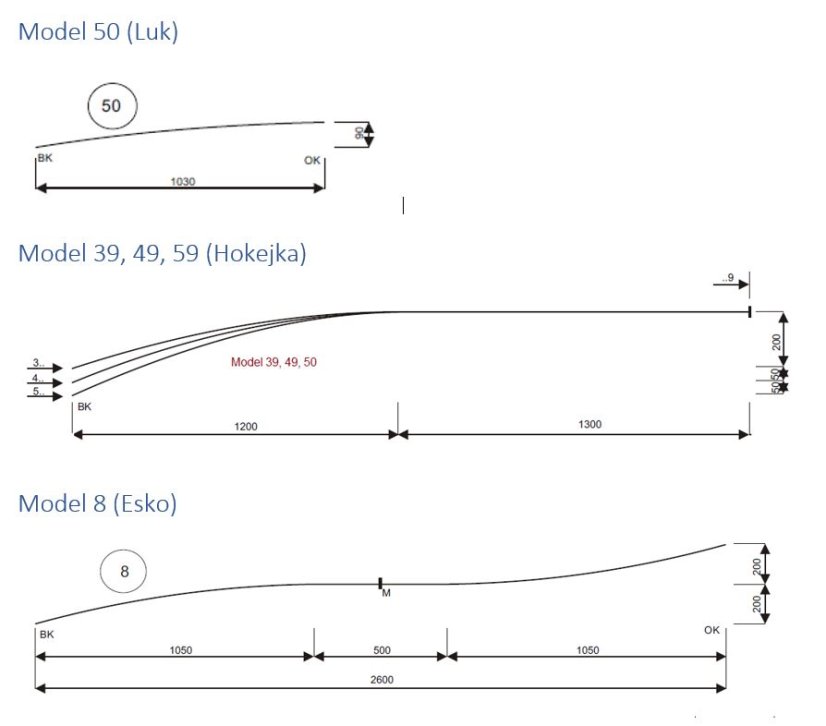 Tvarované 2D madlo - Drevo: Buk, Ošetrenia: Prírodný olej