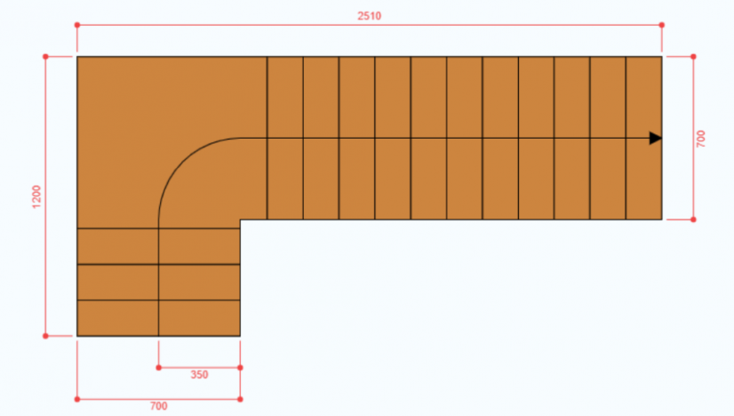Příklad rozměrů pro délku 320cm a šířku 70cm