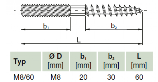 Handlaufhalter Edelstahl - Rund - Weißer Lack